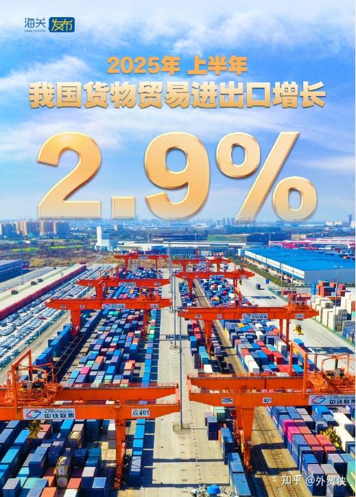 2025年上半年我国货物贸易 出口稳步增长，内需成核心支柱引擎